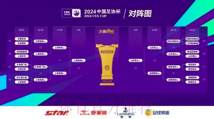 足协杯抽签结果揭晓 新赛季3月18日启幕